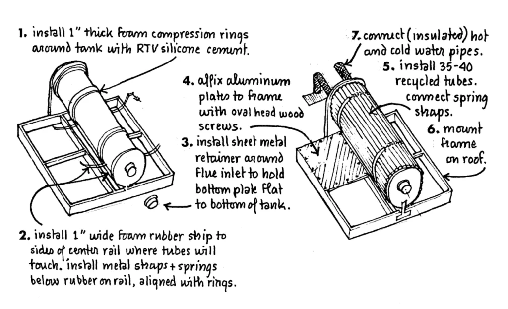 individual-component-3