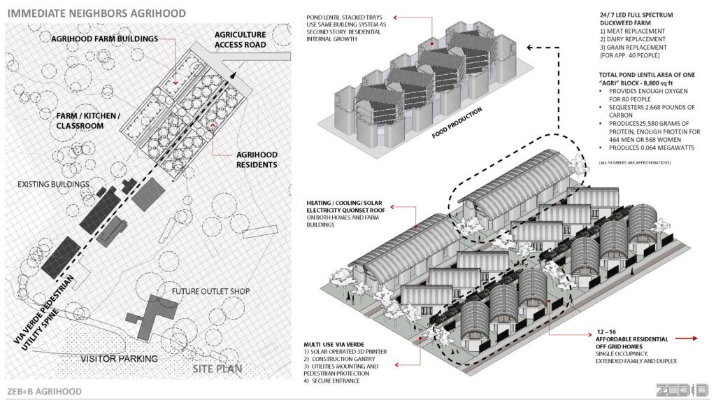 Agrihood jpgs_Page_1