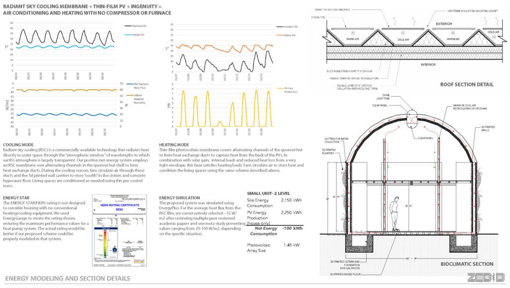 Agrihood jpgs_Page_6