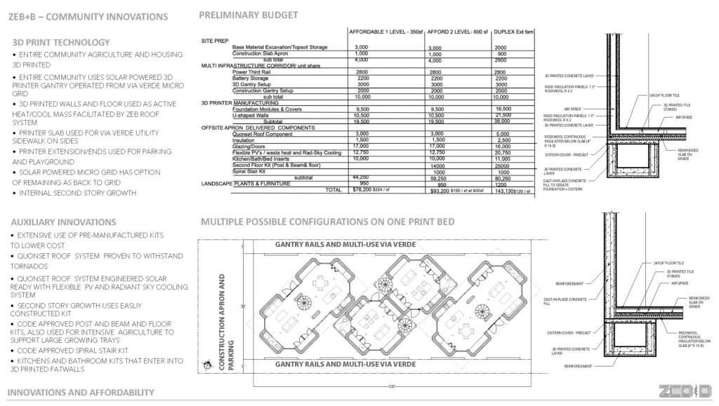 Agrihood jpgs_Page_7