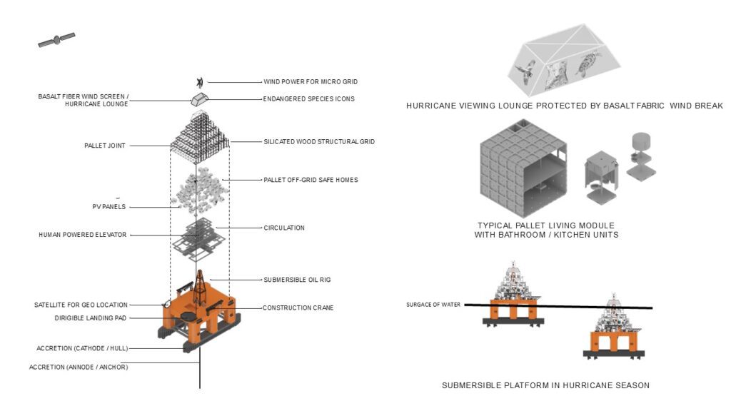 Slide5